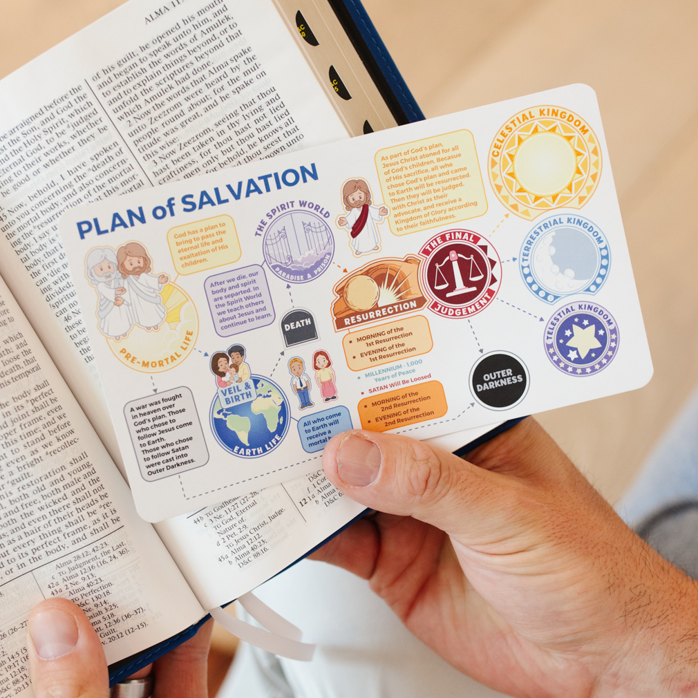 Plan of Salvation Bookmark - LDP-POSBKMK