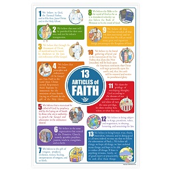 Articles of Faith Poster