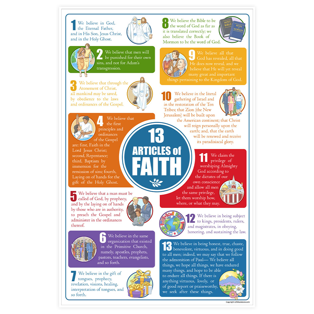 Articles of Faith Poster - LDP-PST70269